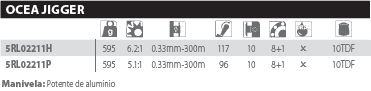 carrete_shimano_ocea_jigger