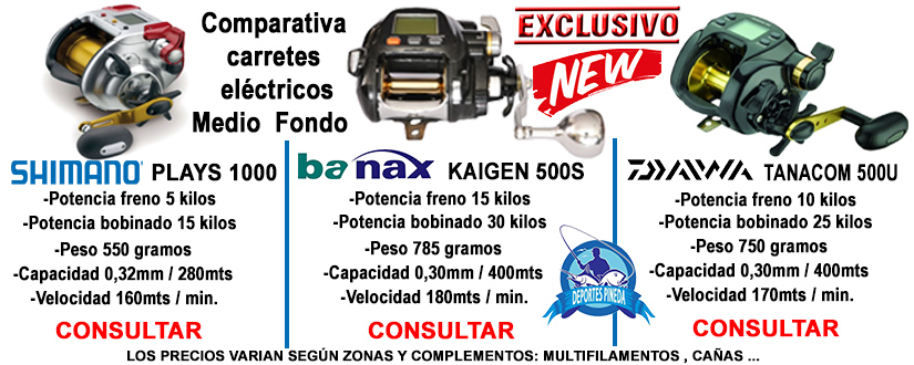 carretes electricos, carretes Kaigen, 500s