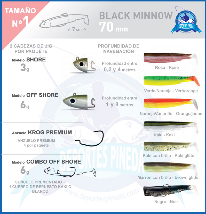 seuelos_black_minnow_fiiish_70