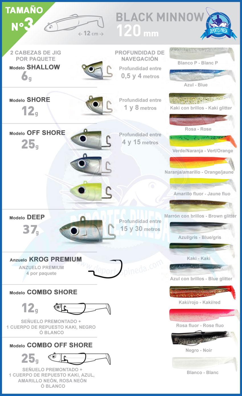 SEÑUELOS / FIIISH / BLACK MINNOW 120