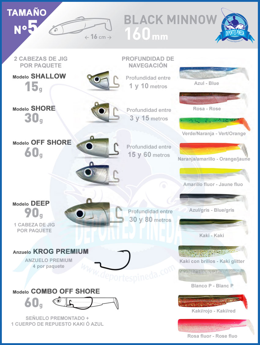 seuelos_black_minnow_fiiish_160