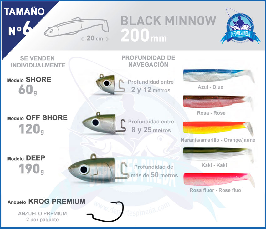 seuelos_black_minnow_fiiish_200